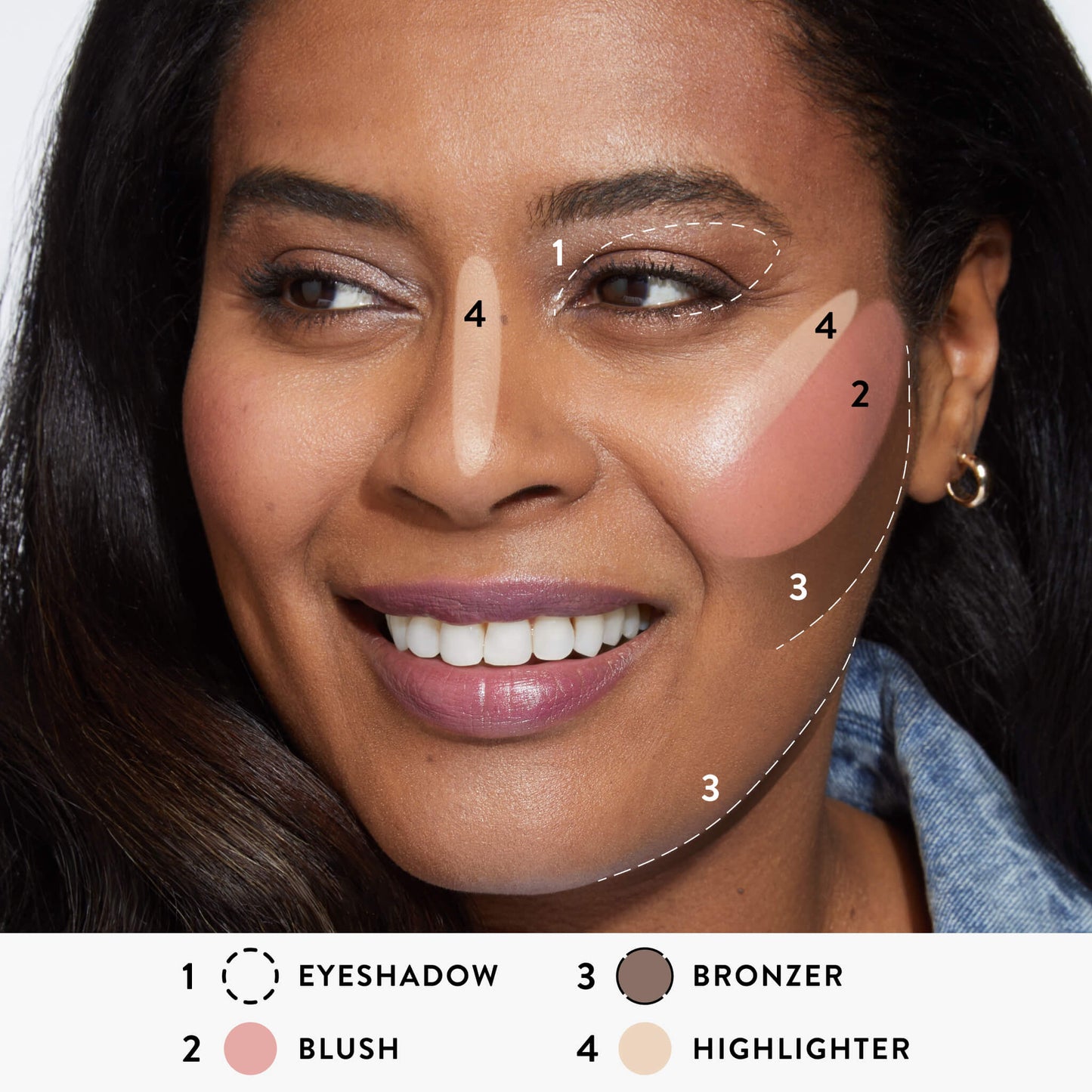 The Best of the Best Baked Face Palette