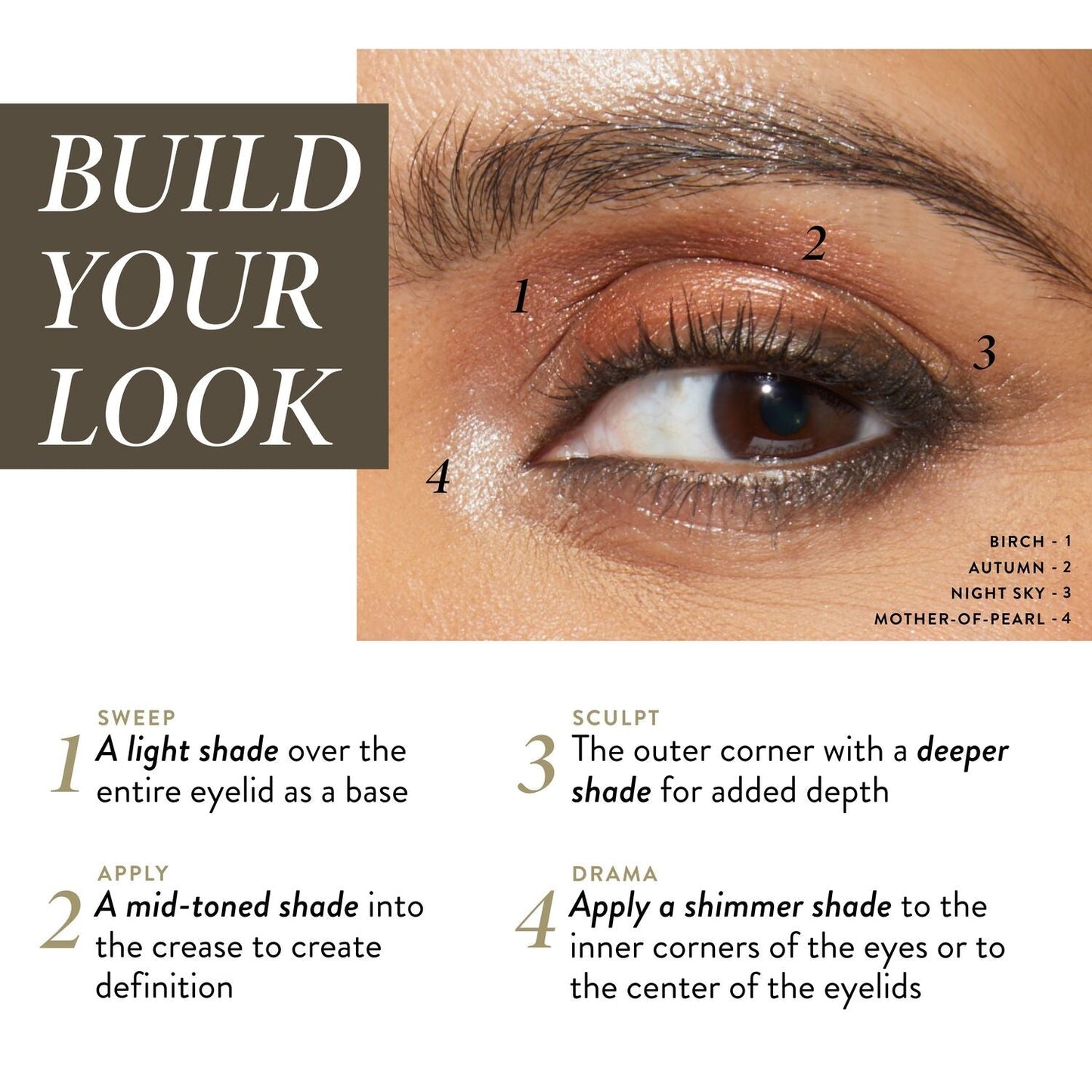 The Delectables Baked Eyeshadow Palette Earthy Essentials