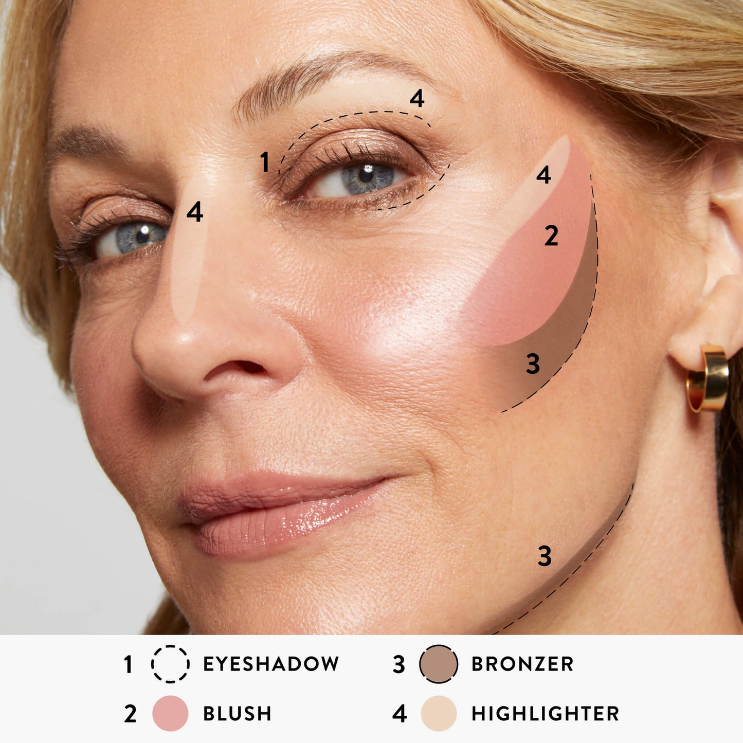 The Best of the Best Baked Face Palette